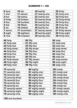 1,960 Numbers English ESL worksheets pdf & doc.